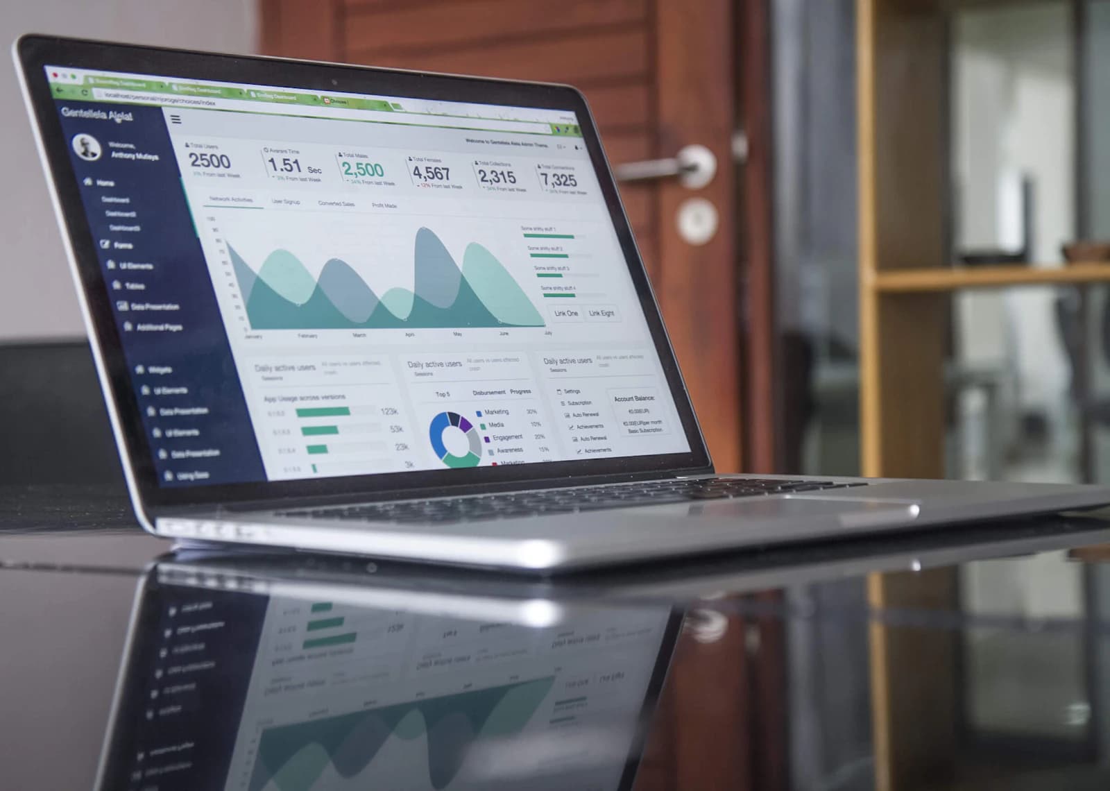 Laptop displaying a business performance and revenue dashboard