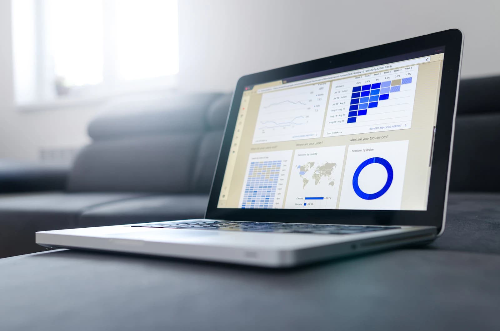 Laptop showing a performance dashboard with charts